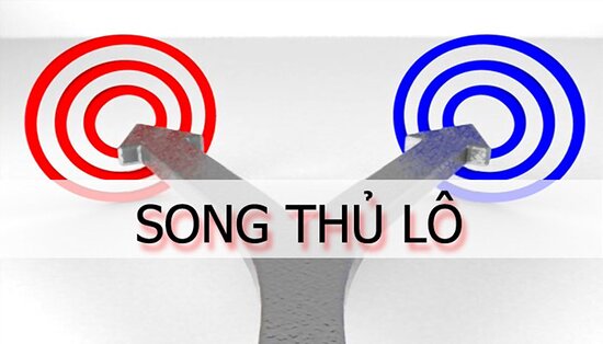 Song thủ đề hay còn gọi là song thủ lô